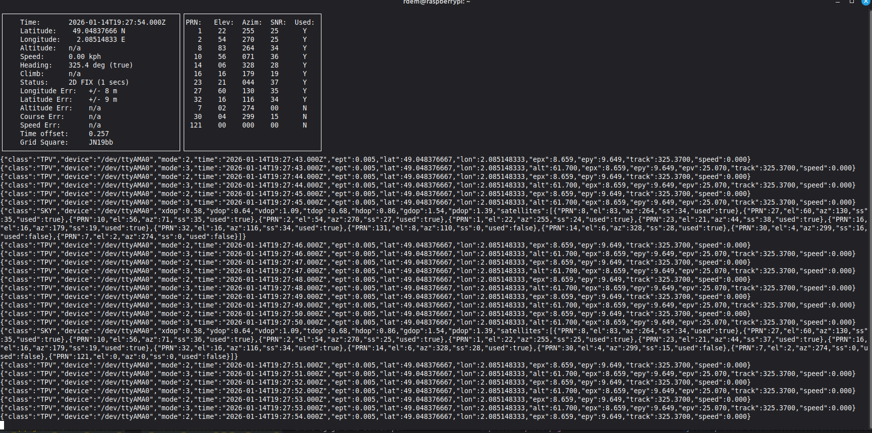 Sortie cgps montrant les satellites GPS et la precision